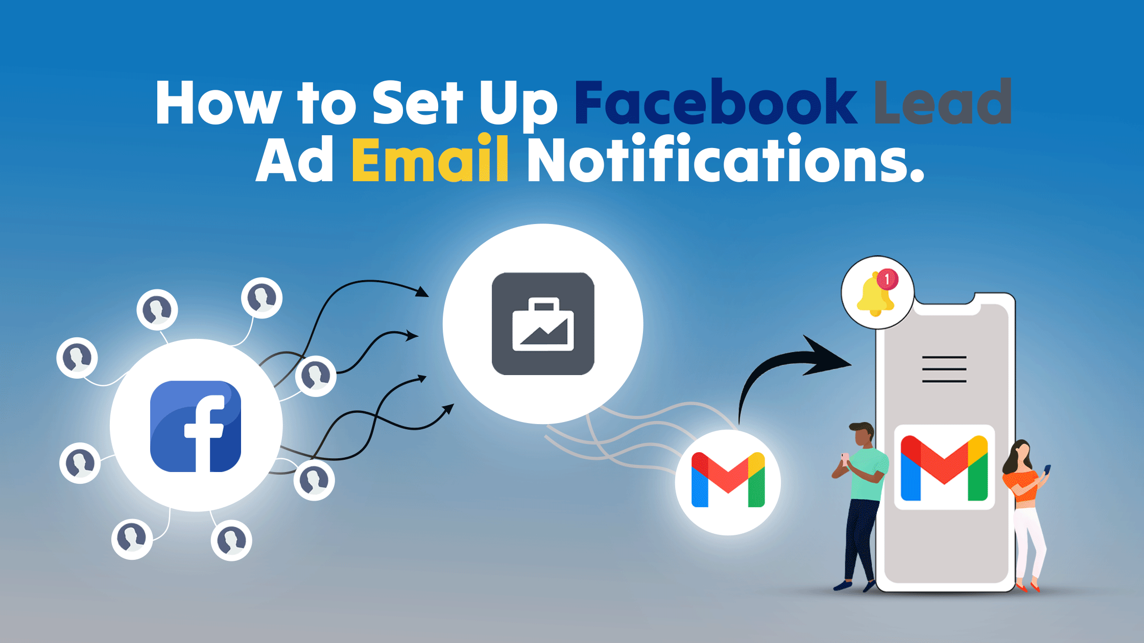 facebook lead ad email notification