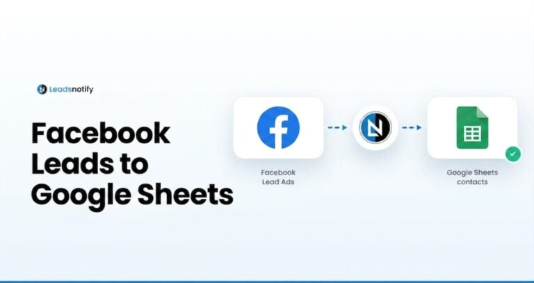 Facebook Leads to Google Sheets
