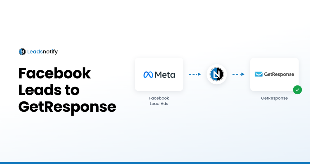 facebook-leads-to-getresponse