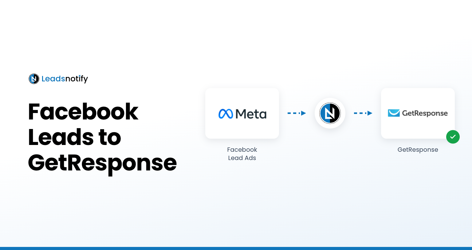 facebook-leads-to-getresponse