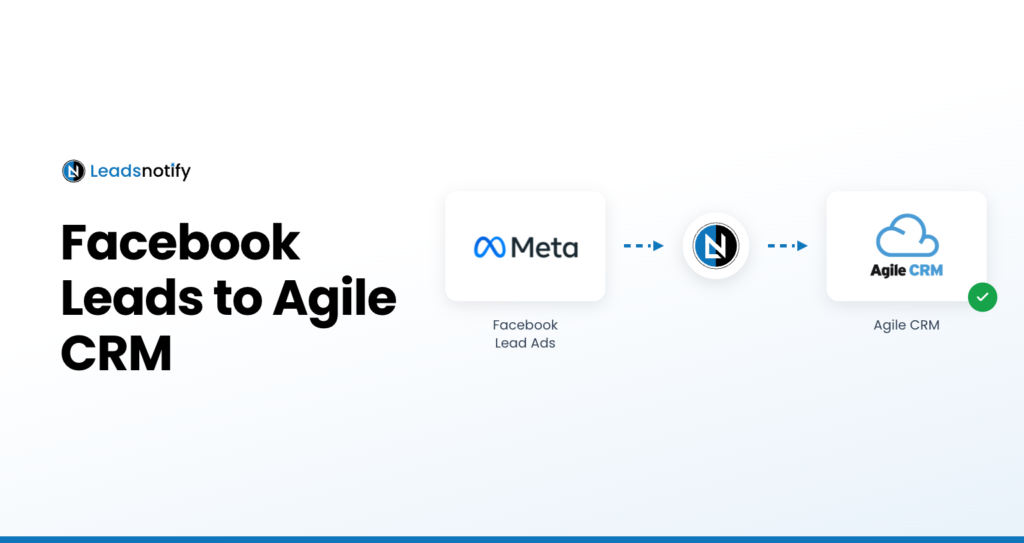 facebook-leads-to-agile-crm
