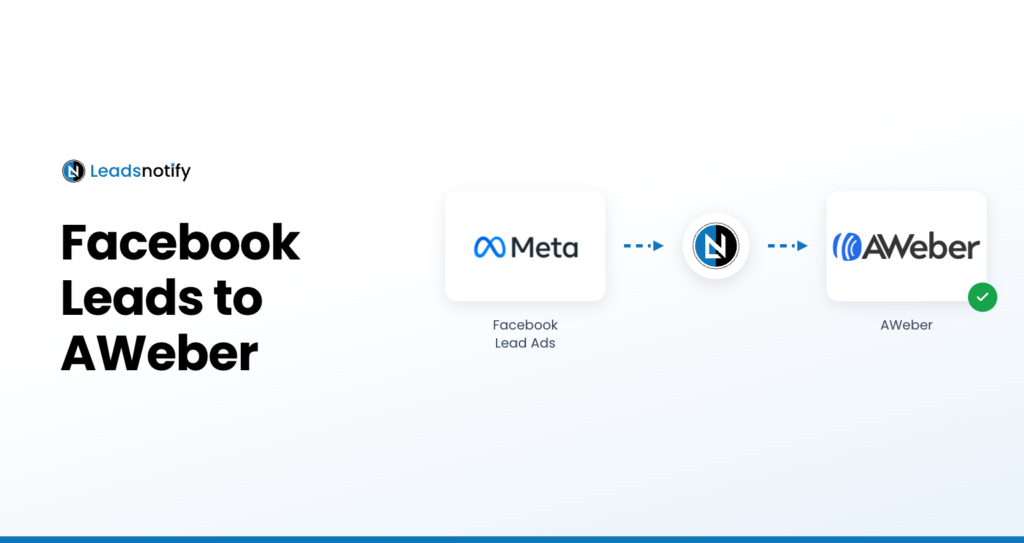 facebook-leads-to-aweber