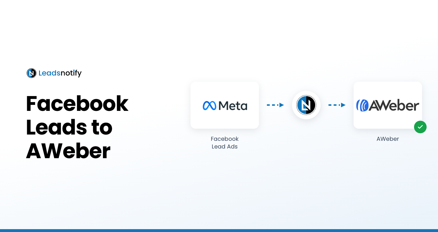 facebook-leads-to-aweber
