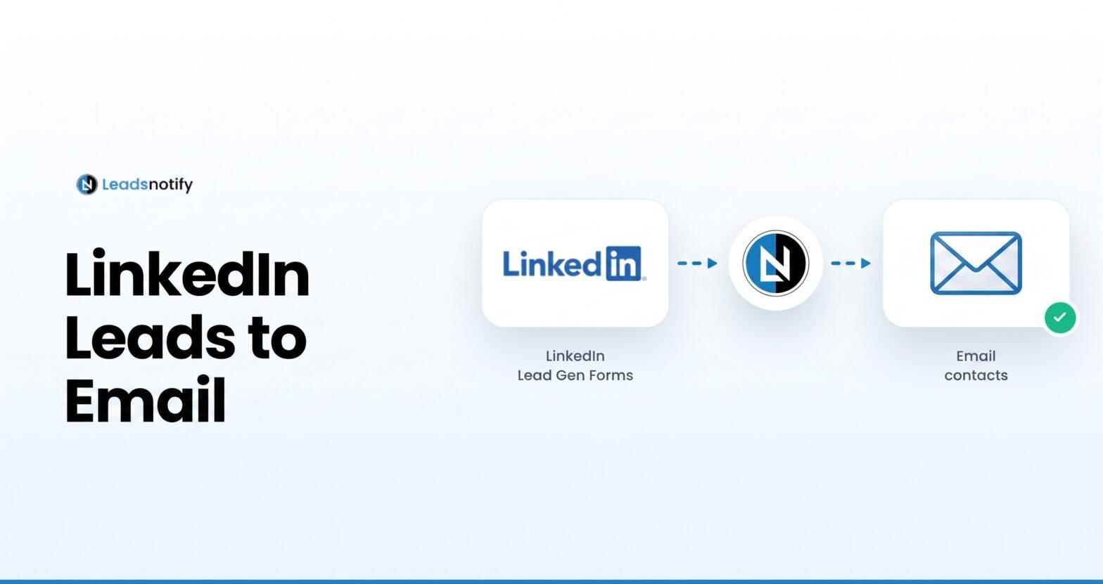 LinkedIn Leads to Email