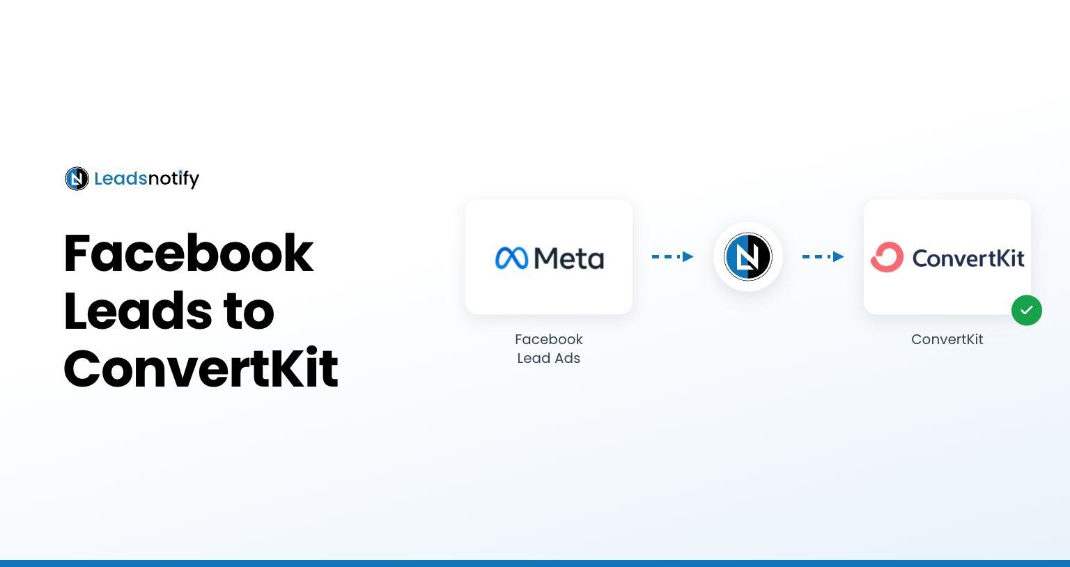 facebook-leads-to-convertkit