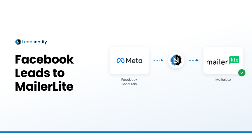 facebook-leads-to-mailerlite
