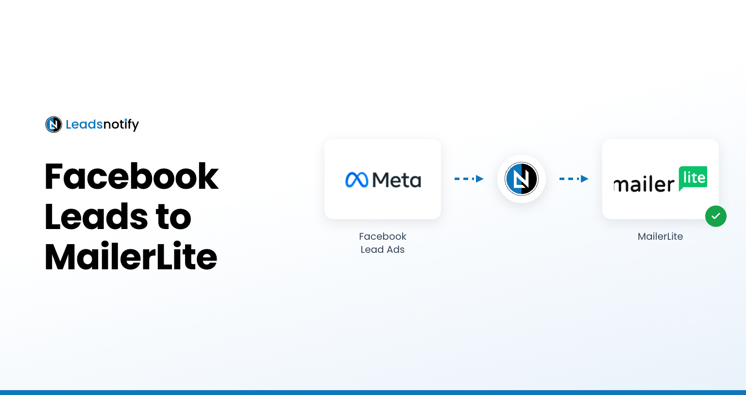 facebook-leads-to-mailerlite