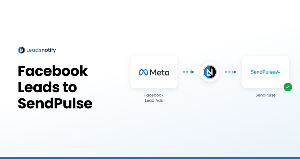 facebook-leads-to-sendpulse
