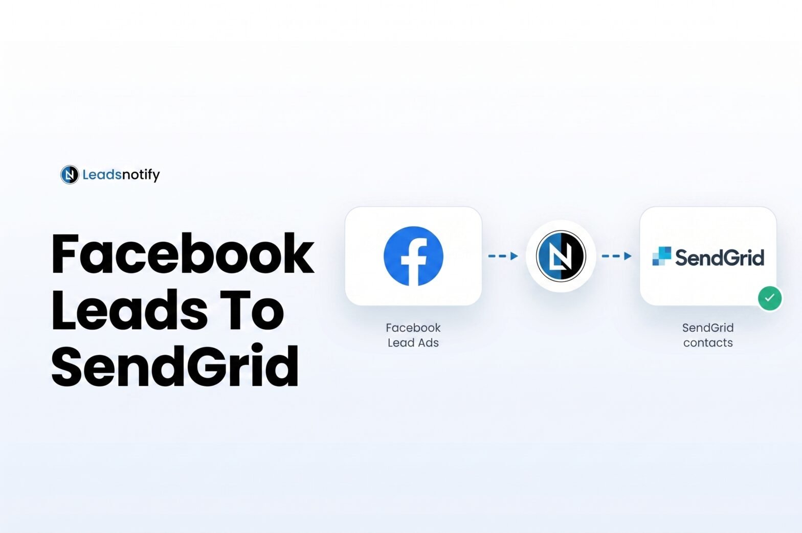 Facebook Leads to SendGrid