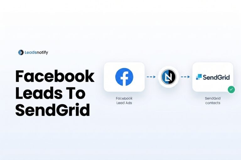 Facebook Leads to SendGrid