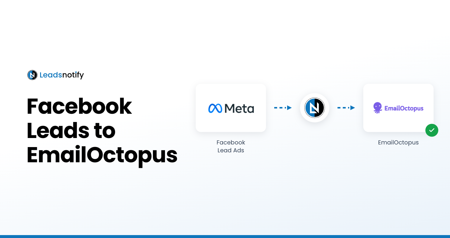 facebook-leads-to-emailoctopus