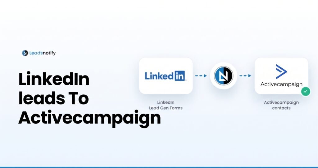 LinkedIn Leads To activeCampaign
