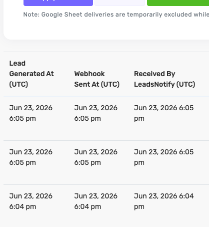 Lead delivery table showing lead generated time, Facebook webhook sent time, and LeadsNotify received time