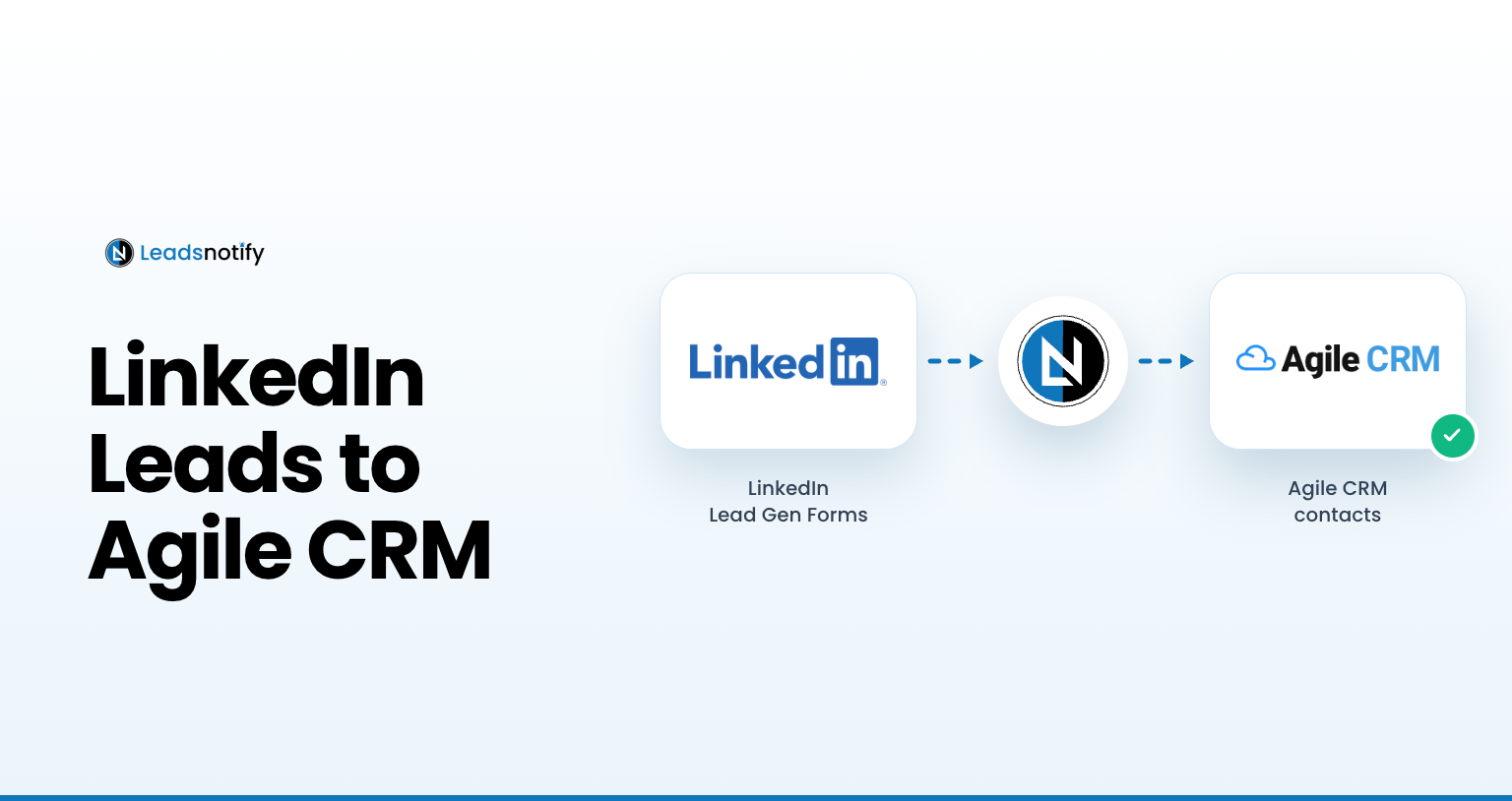 Linkedin Leads to Agile CRM