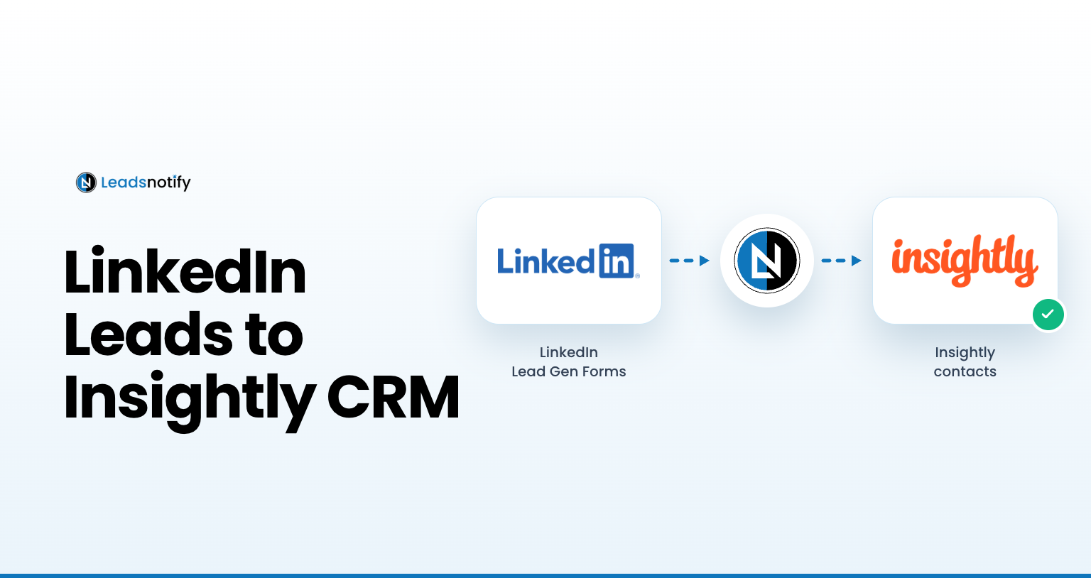 Linkedin Leads to Insightly