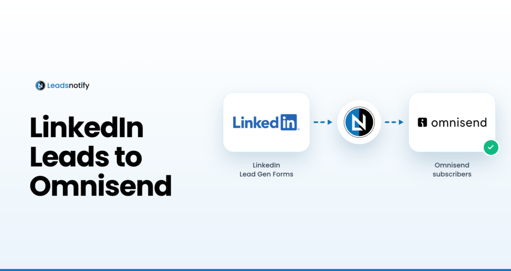 Linkedin Leads to Omnisend