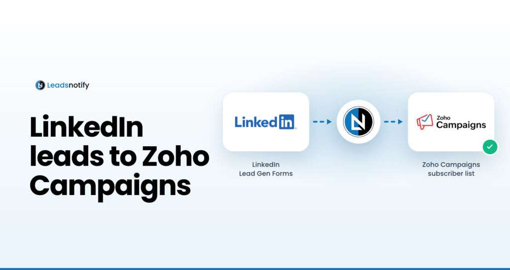 Linkedin to Zoho CRM