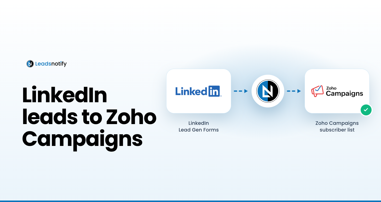 Linkedin to Zoho CRM