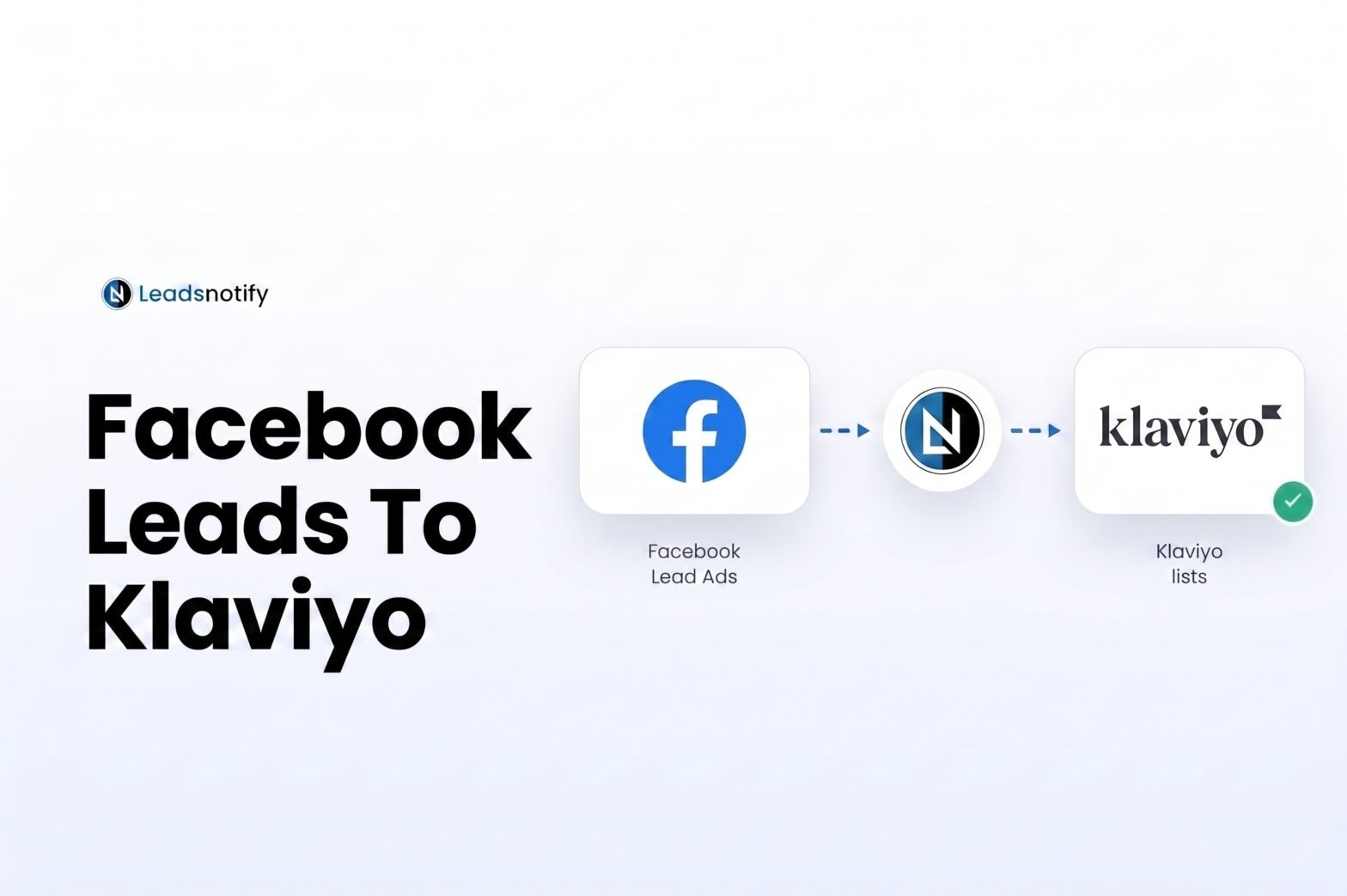 Facebook Leads to klaviyo