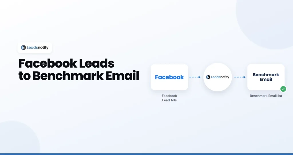 Facebook Lead Ads to Benchmark Email integration with LeadsNotify