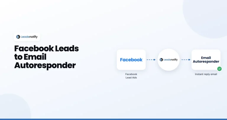 Facebook Lead Ads to Email Autoresponder with LeadsNotify