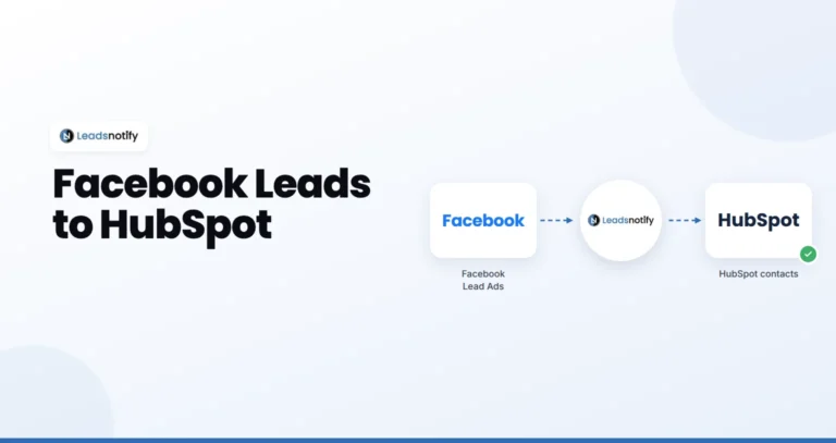 Facebook Lead Ads to HubSpot integration with LeadsNotify