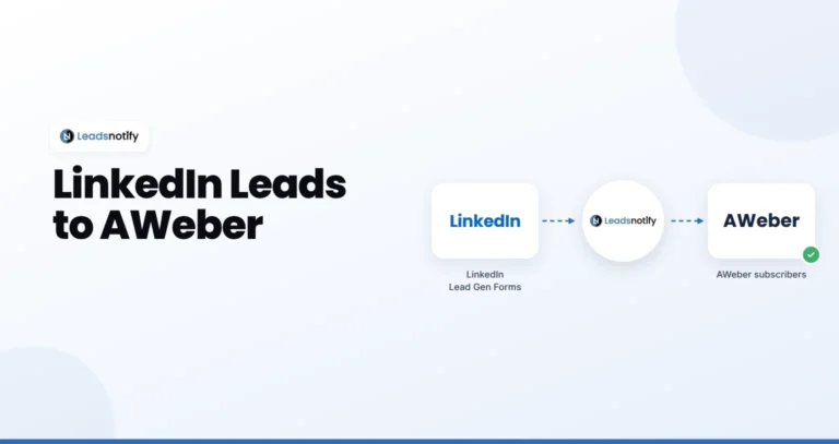 LinkedIn Lead Gen Forms to AWeber integration with LeadsNotify