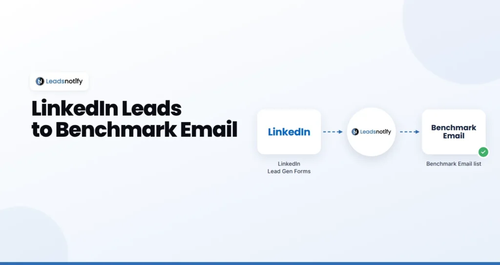 LinkedIn Lead Gen Forms to Benchmark Email integration with LeadsNotify