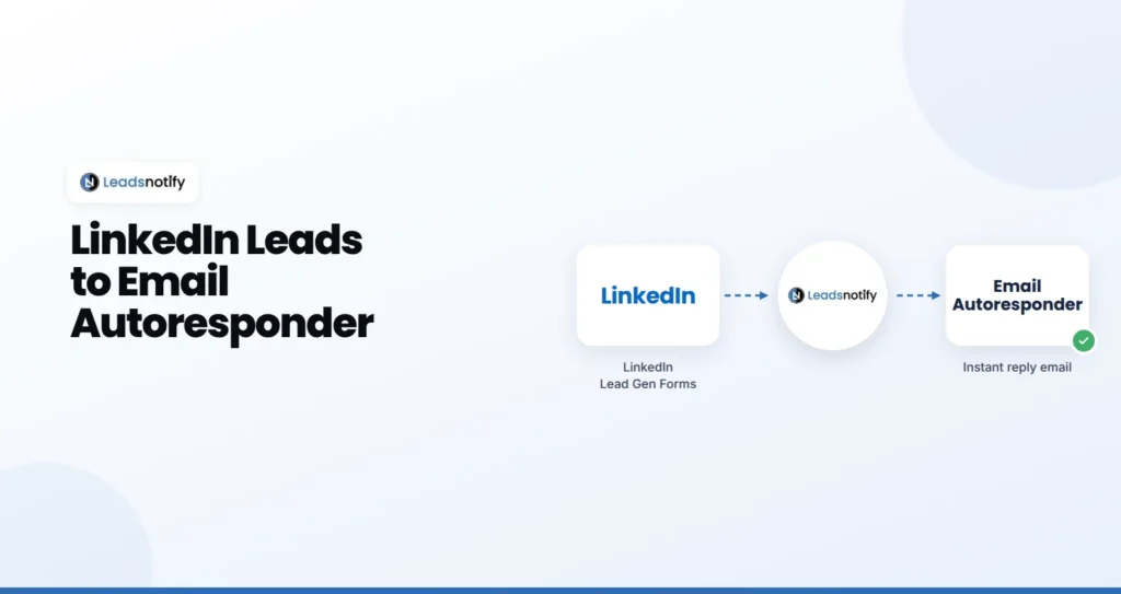 LinkedIn Lead Gen Forms to Email Autoresponder with LeadsNotify