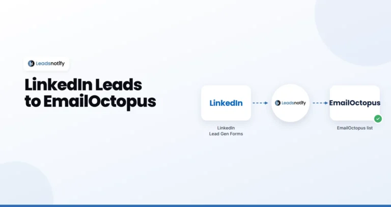 LinkedIn Lead Gen Forms to EmailOctopus integration with LeadsNotify