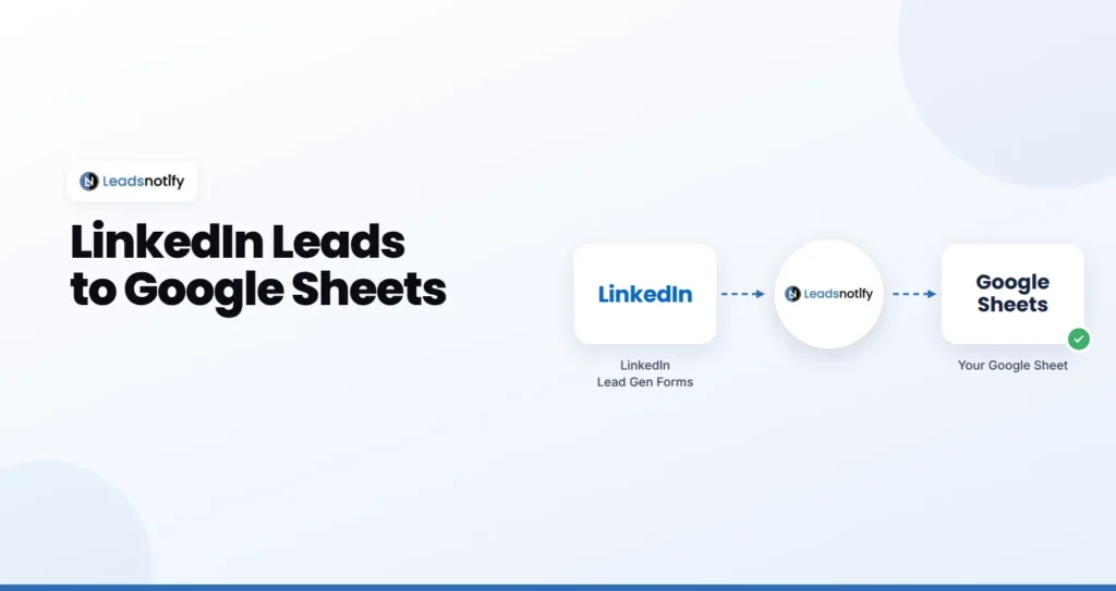 LinkedIn Lead Gen Forms to Google Sheets integration with LeadsNotify