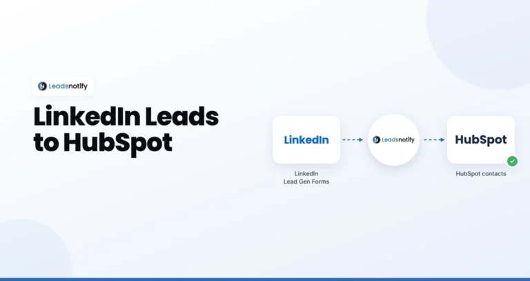 LinkedIn Lead Gen Forms to HubSpot integration with LeadsNotify
