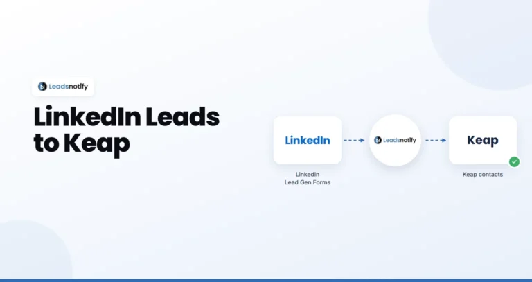 LinkedIn Lead Gen Forms to Keap integration with LeadsNotify