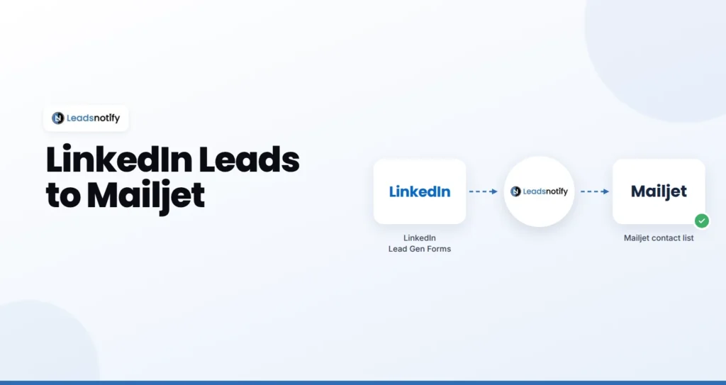 LinkedIn Lead Gen Forms to Mailjet integration with LeadsNotify