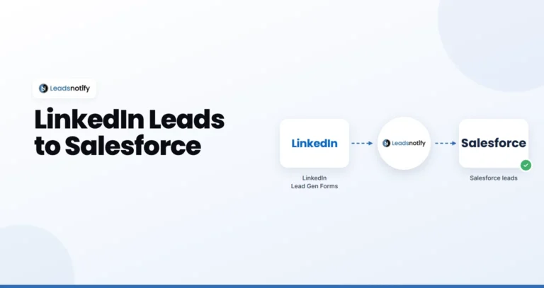 LinkedIn Lead Gen Forms to Salesforce integration with LeadsNotify