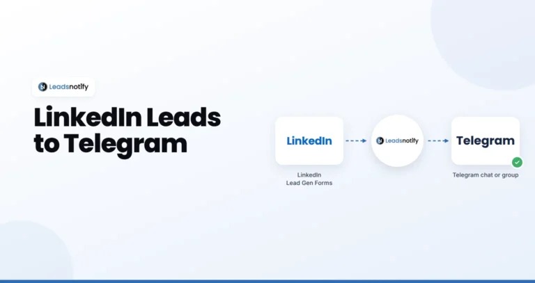 LinkedIn Lead Gen Forms to Telegram with LeadsNotify