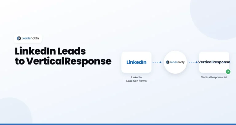 LinkedIn Lead Gen Forms to VerticalResponse integration with LeadsNotify
