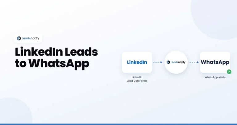 LinkedIn Lead Gen Forms to WhatsApp with LeadsNotify