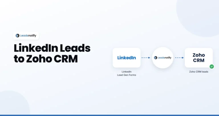 LinkedIn Lead Gen Forms to Zoho CRM integration with LeadsNotify
