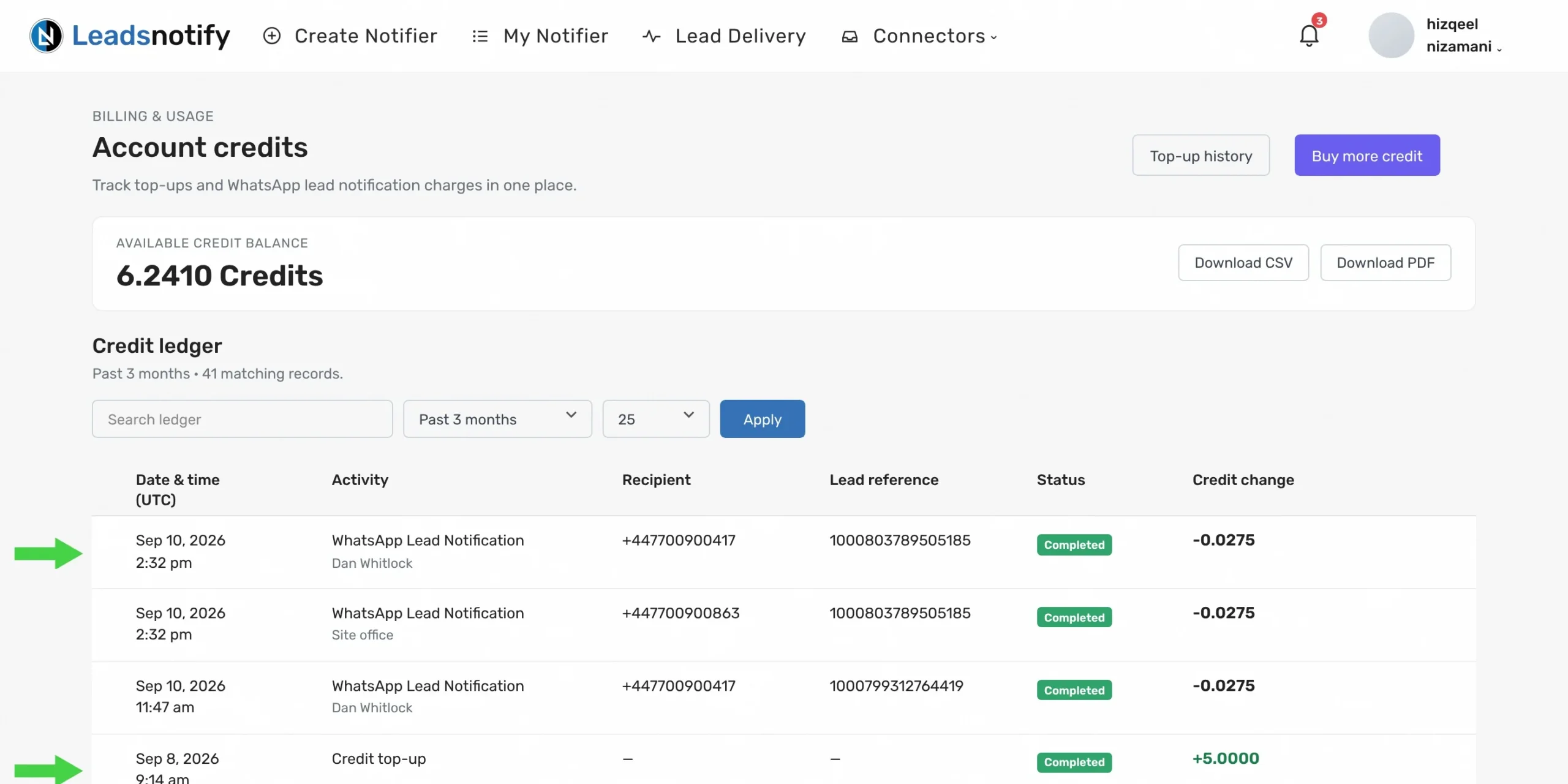 Credit ledger in LeadsNotify showing WhatsApp lead notification charges and a credit top-up