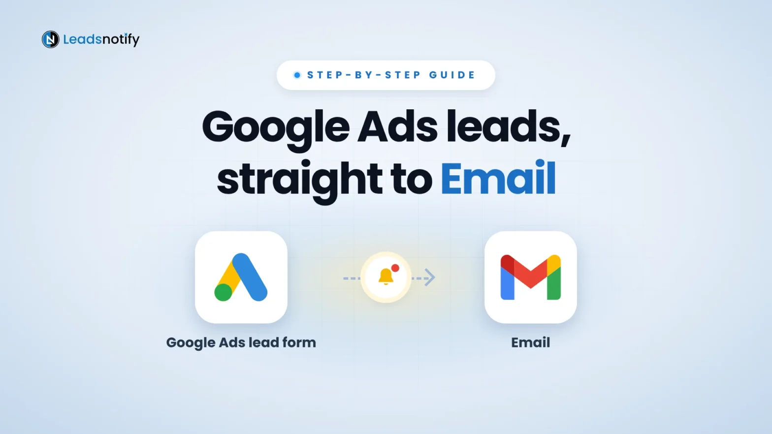 Google Ads lead form leads flowing to Email with LeadsNotify