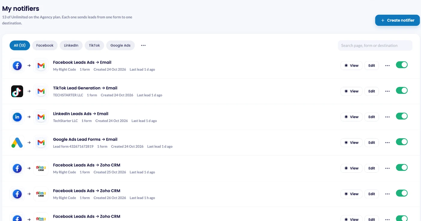 The My notifiers list in LeadsNotify with each notifier, its source and destination