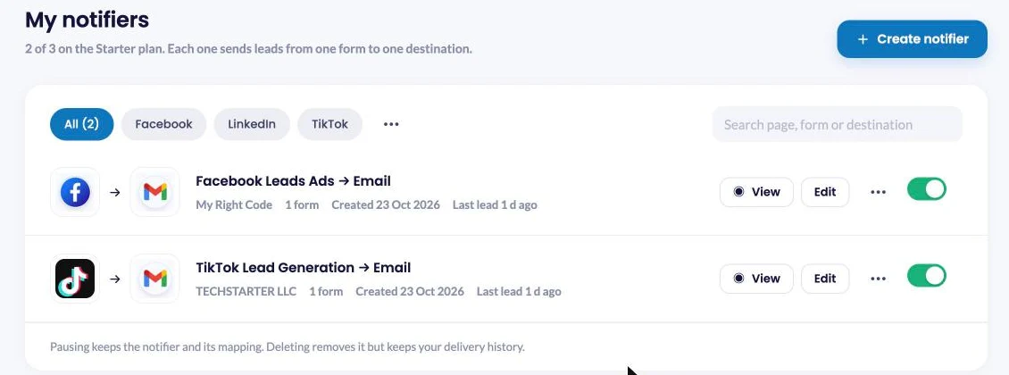 A live TikTok Lead Generation to Email notifier in the LeadsNotify Notifiers list